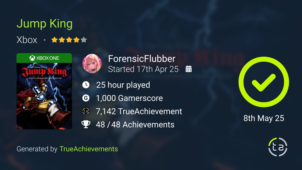 Jump King achievement summary
